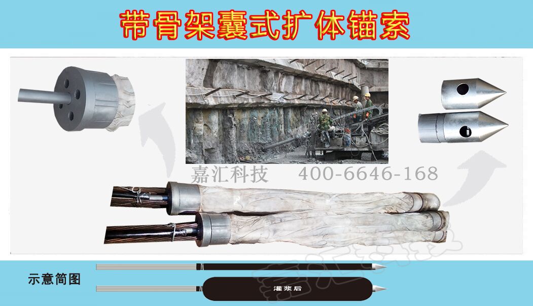 帶骨架囊式擴體錨索